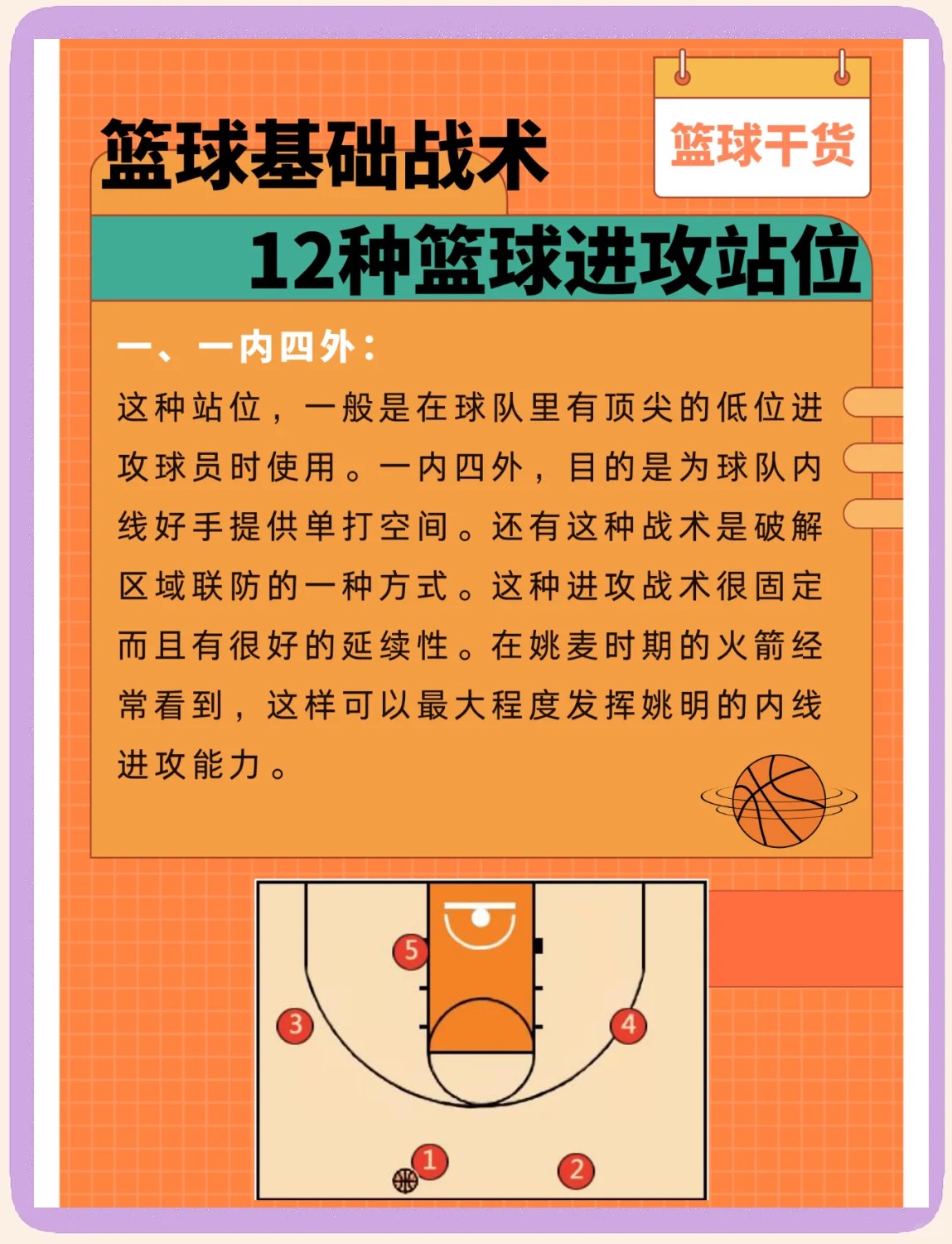 篮球防守训练中如何培养良好的防守习惯