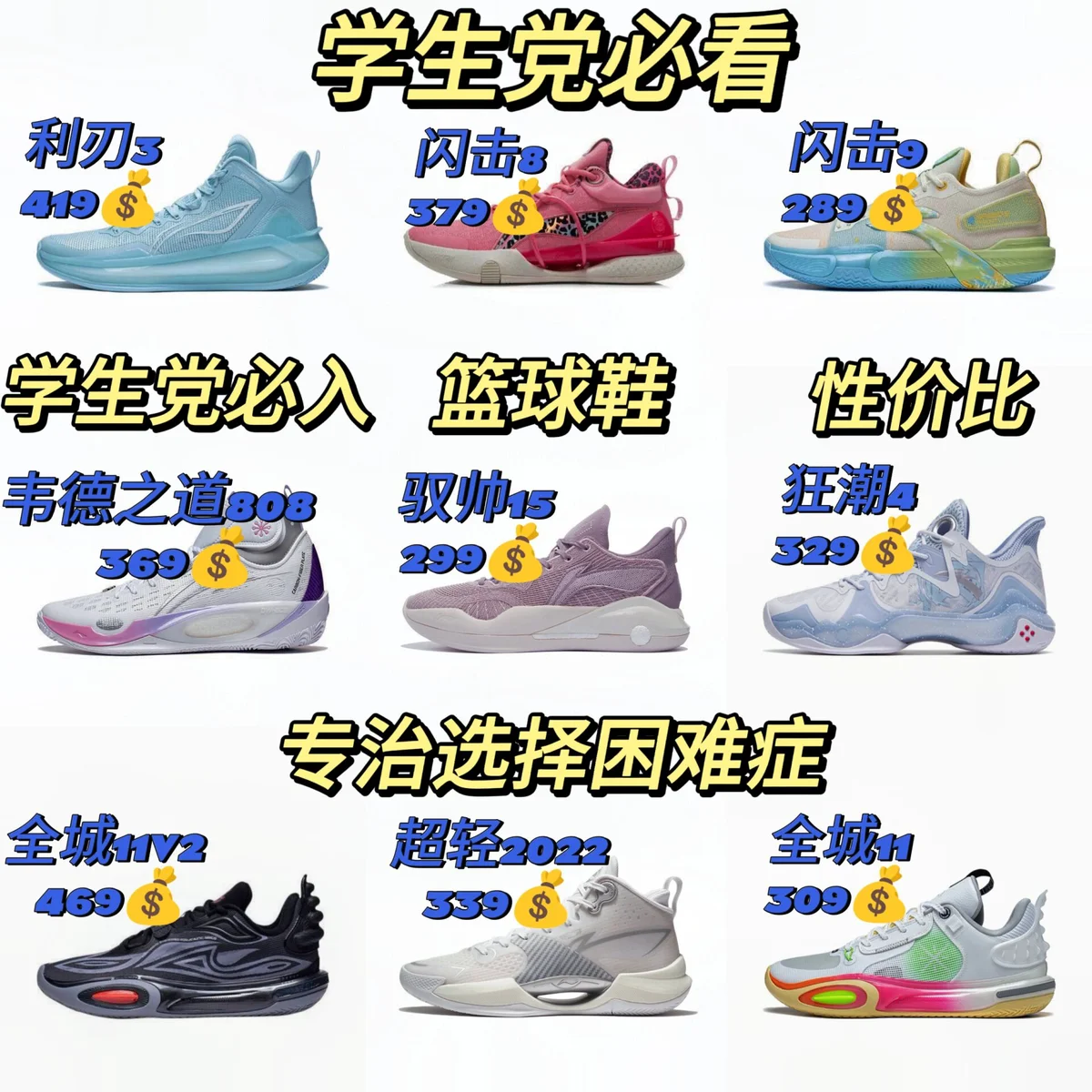 青少年小前锋如何选择合适的篮球鞋